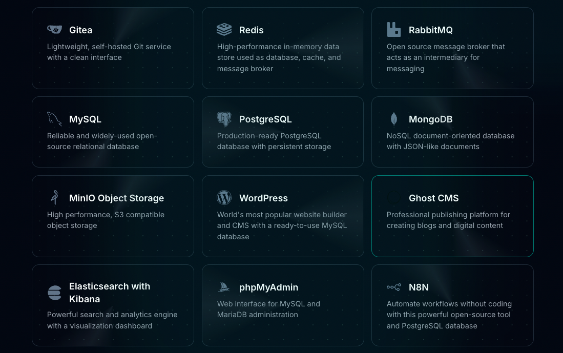 One-Click Templates Available on Bult.ai